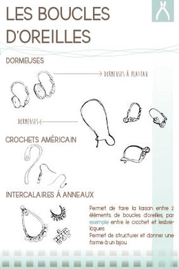 Fiche technique : les boucles d'oreilles