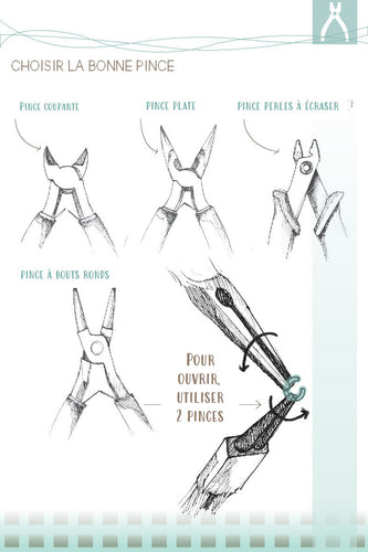 Fiche technique : la bonne pince