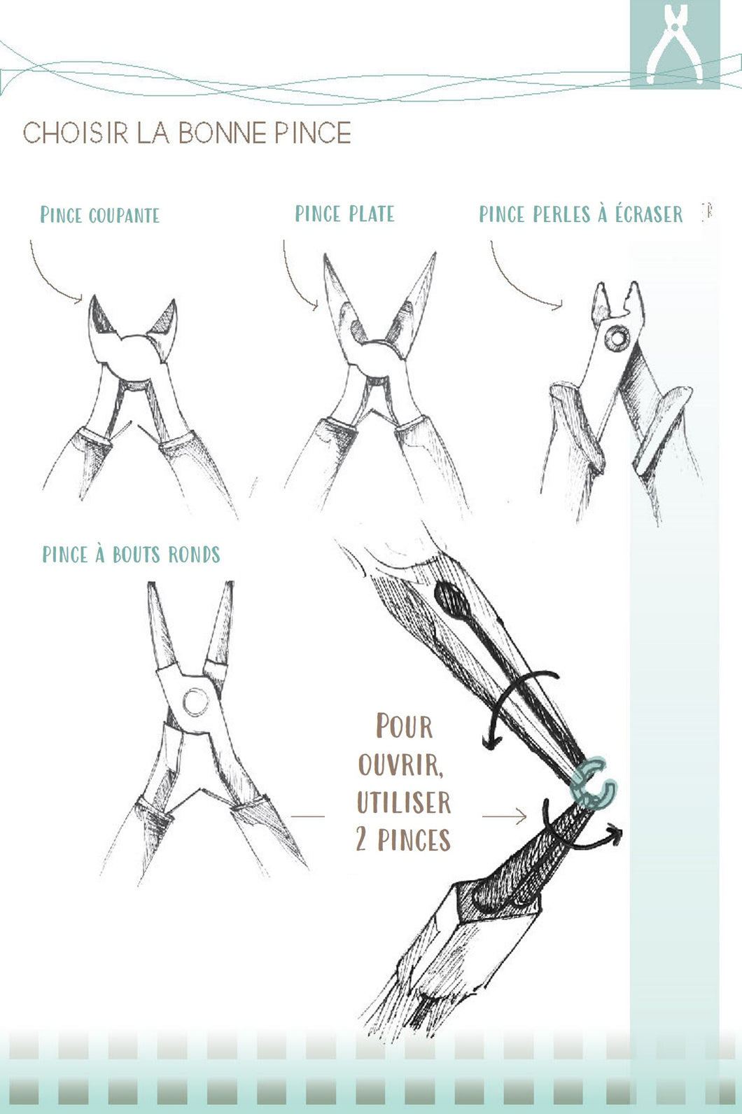 Fiche technique : la bonne pince