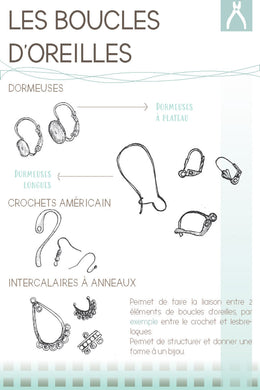 Fiche technique : les boucles d'oreilles