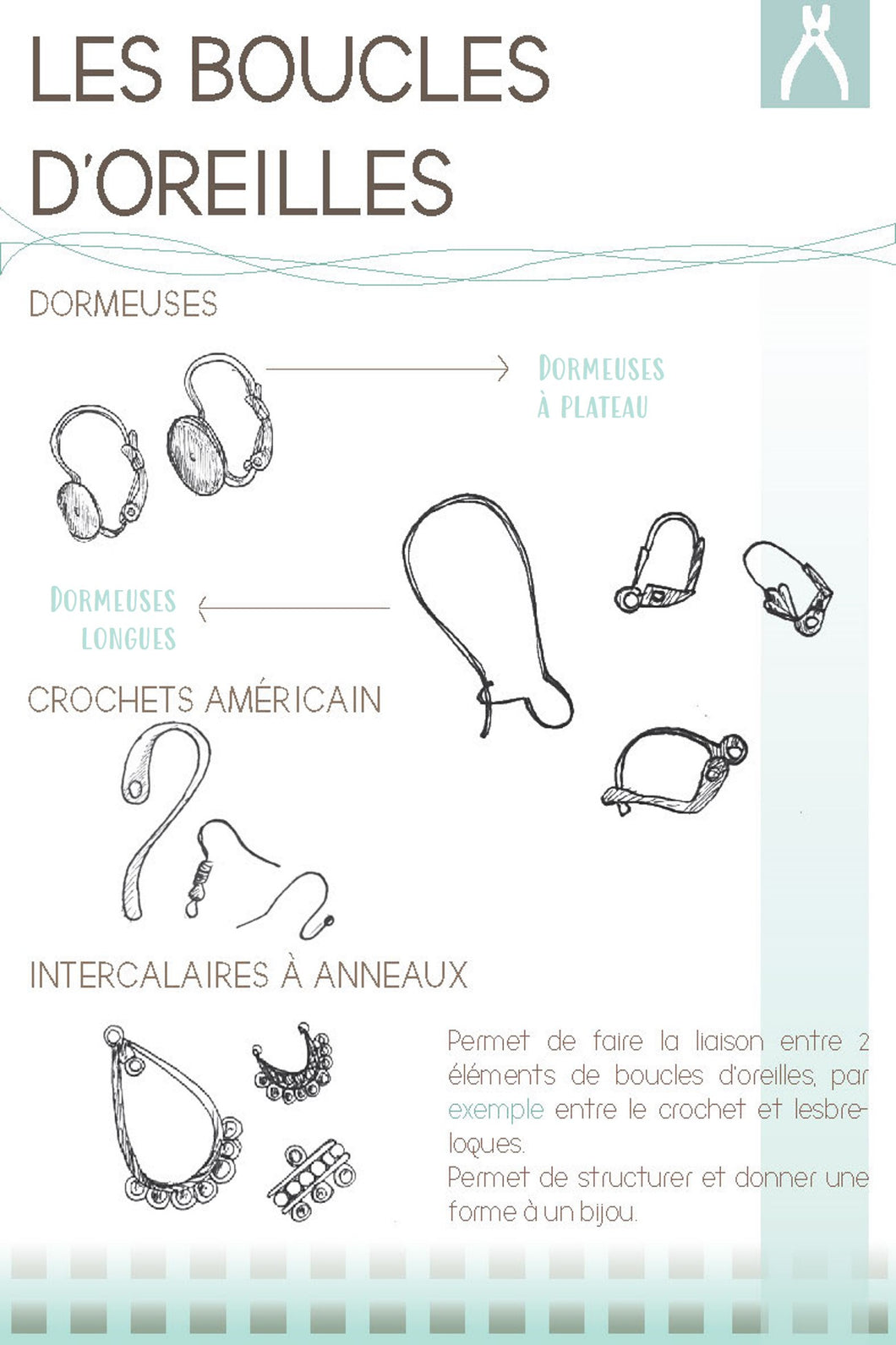 Fiche technique : les boucles d'oreilles
