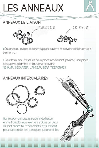 Fiche technique : les anneaux