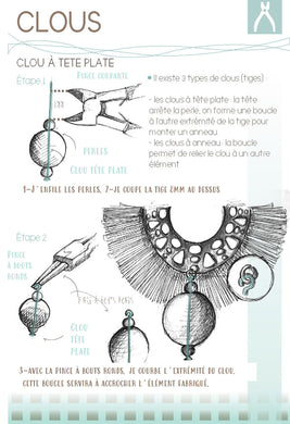 Fiche technique : clous à tête plate