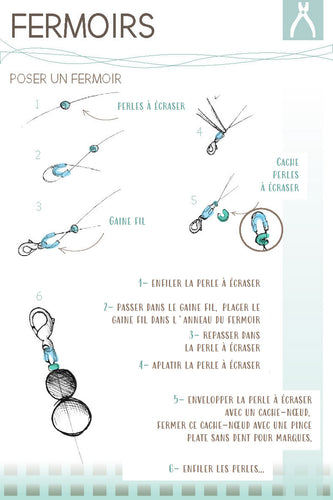 Fiche technique : les fermoirs